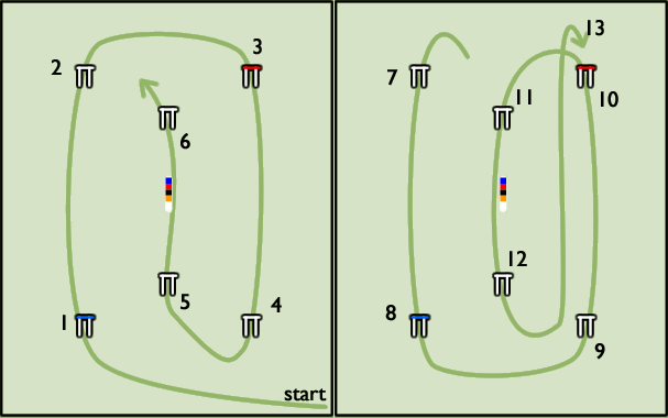 Golf Croquet Hoop Plan